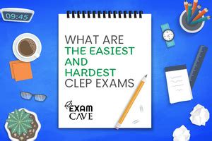 how hard is the english clep test|easiest and hardest clep exams.